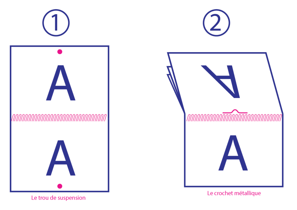 choisissez le trou de suspension ou le crochet métallique